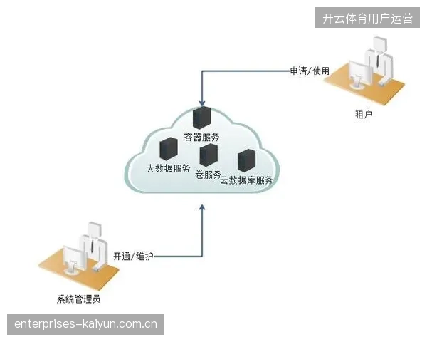 移动端异构屏幕画质对齐，云转播方案如何消解设备间的感官落差
